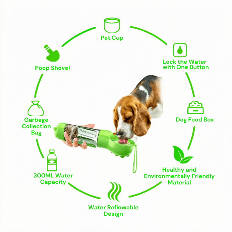 PawRide™ 4 IN 1 DOG FEEDER WATER BOTTLE