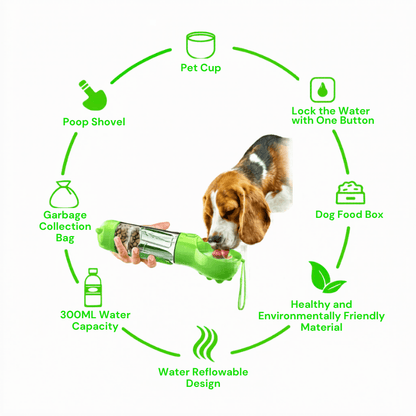 PawRide™ 4 IN 1 DOG FEEDER WATER BOTTLE