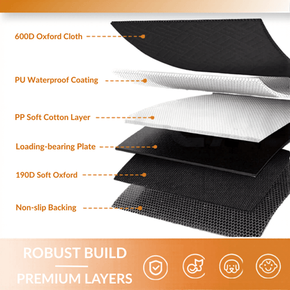 PawRide™ Premium Hard-Bottom Car Back Seat Cover Extender Protector