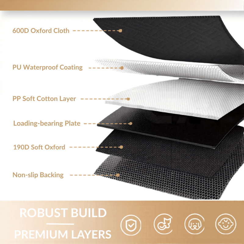 PawRide™ Premium Hard-Bottom Car Back Seat Cover Extender Protector